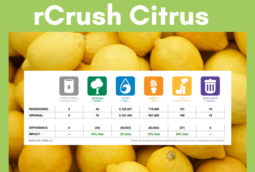 rcrush-citrus