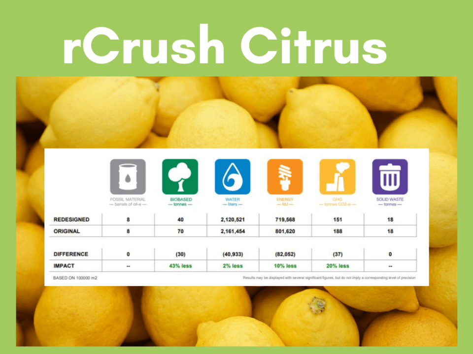rcrush-citrus