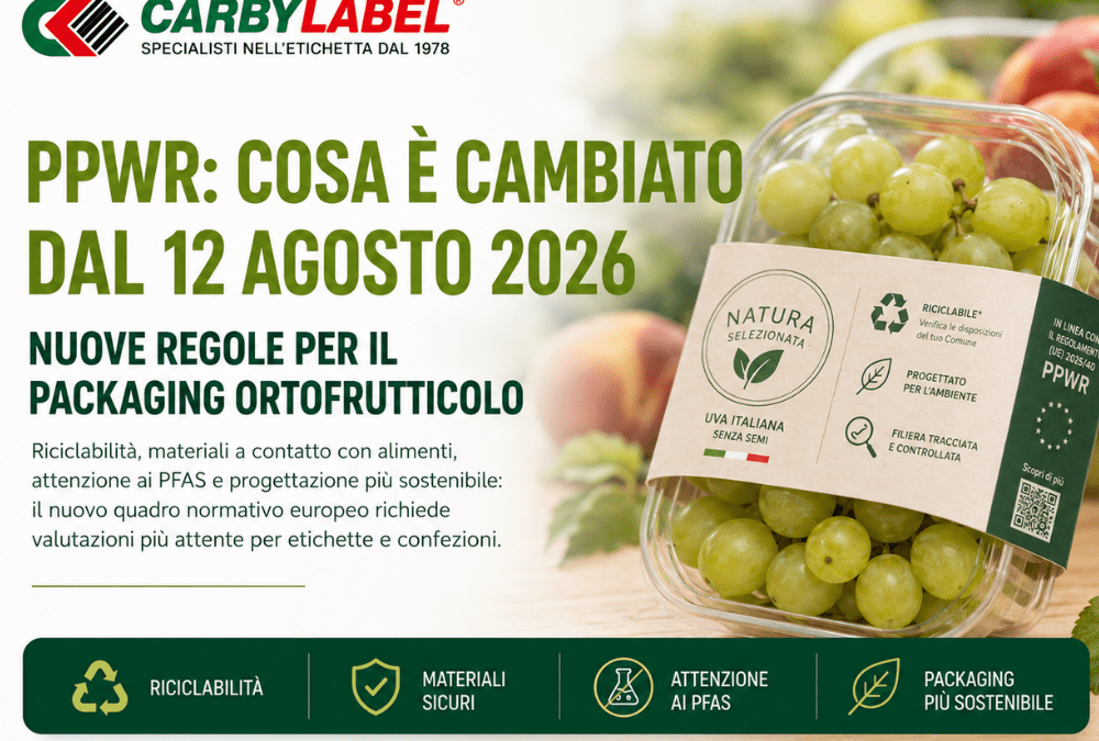 PPWR: cosa è cambiato dal 12 agosto 2026